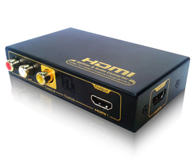 HDMI分配器+数字音频+模拟音频解码器