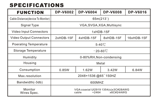 8口VGA分配器