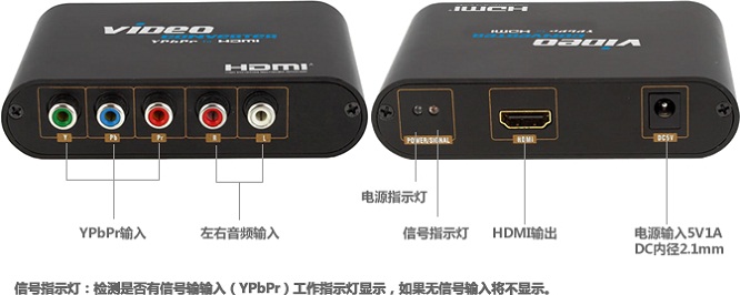 5色差转HDMI转换器